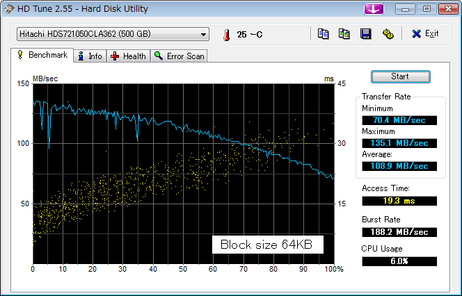 HD_Tune_Free_Hitachi_HDS721050CLA362.png